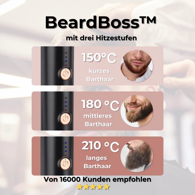 BeardBoss™ – Komplettset für perfekten Bart und Haarstyle